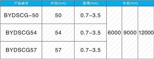 卫辉法兰式声测管现货规格尺寸